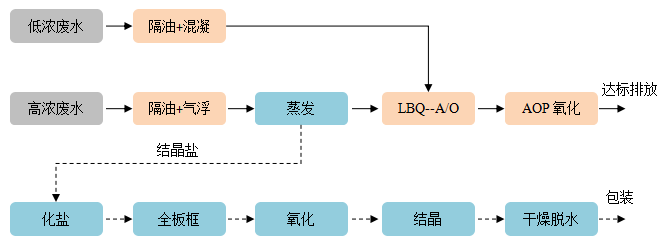 QQ截圖20200603161720.png