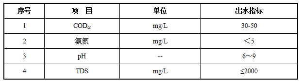 QQ截圖20200603164117.png